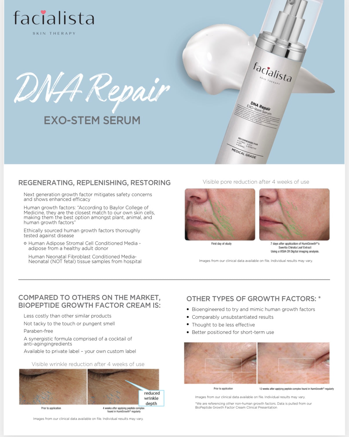 Facialista DNA Repair EXO-Stem Serum