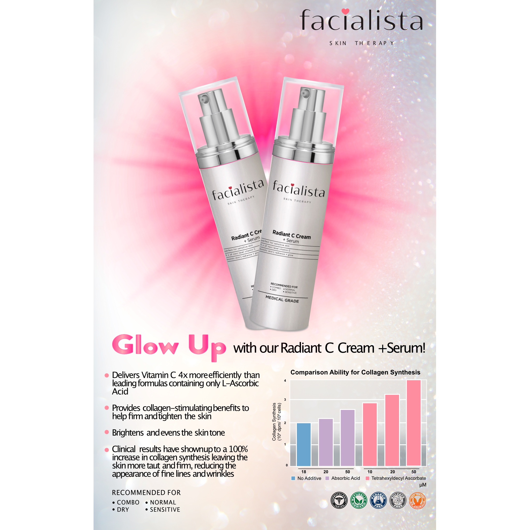 FACIALISTA RADIANT C SERUM + CREAM