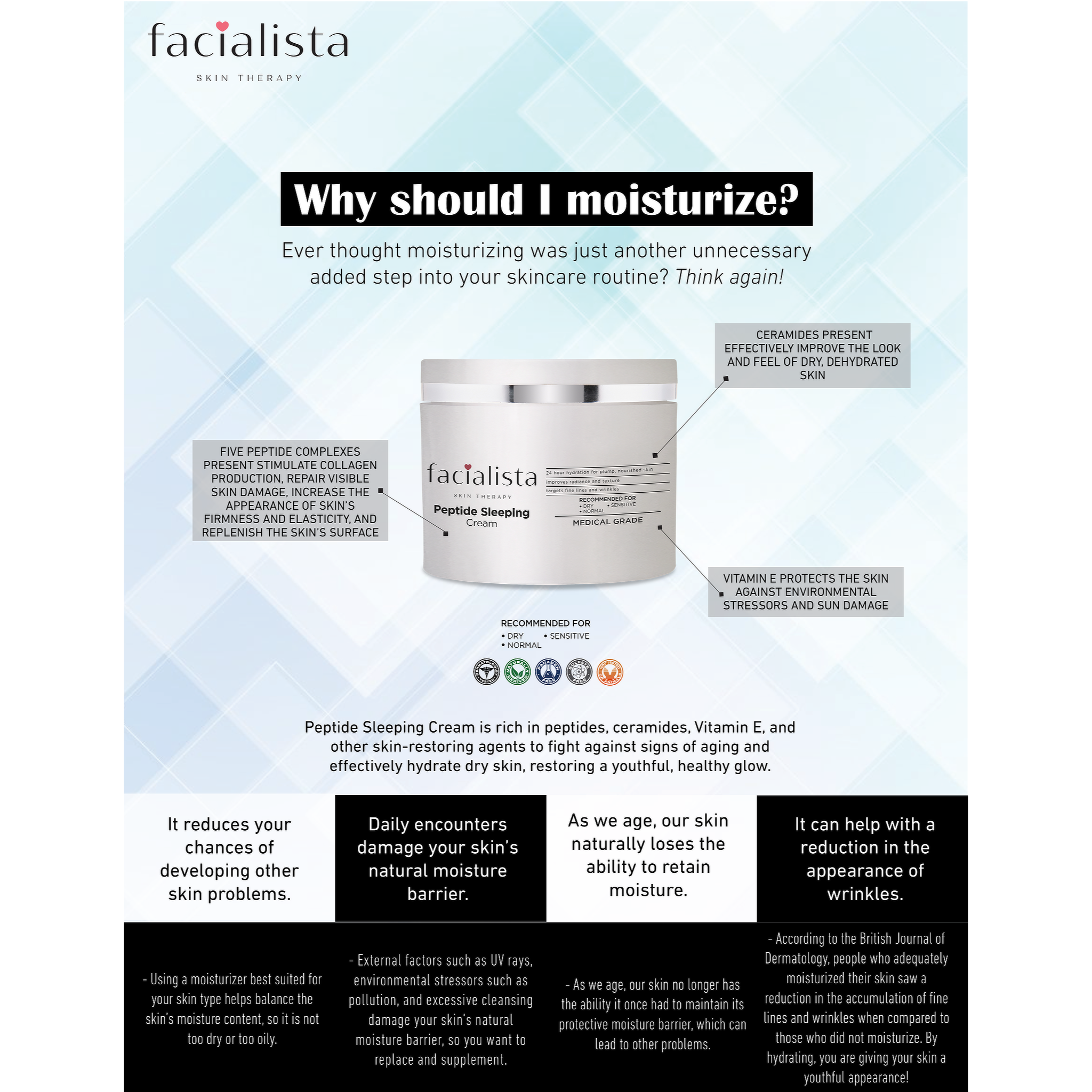 FACIALISTA PEPTIDE SLEEPING CREAM